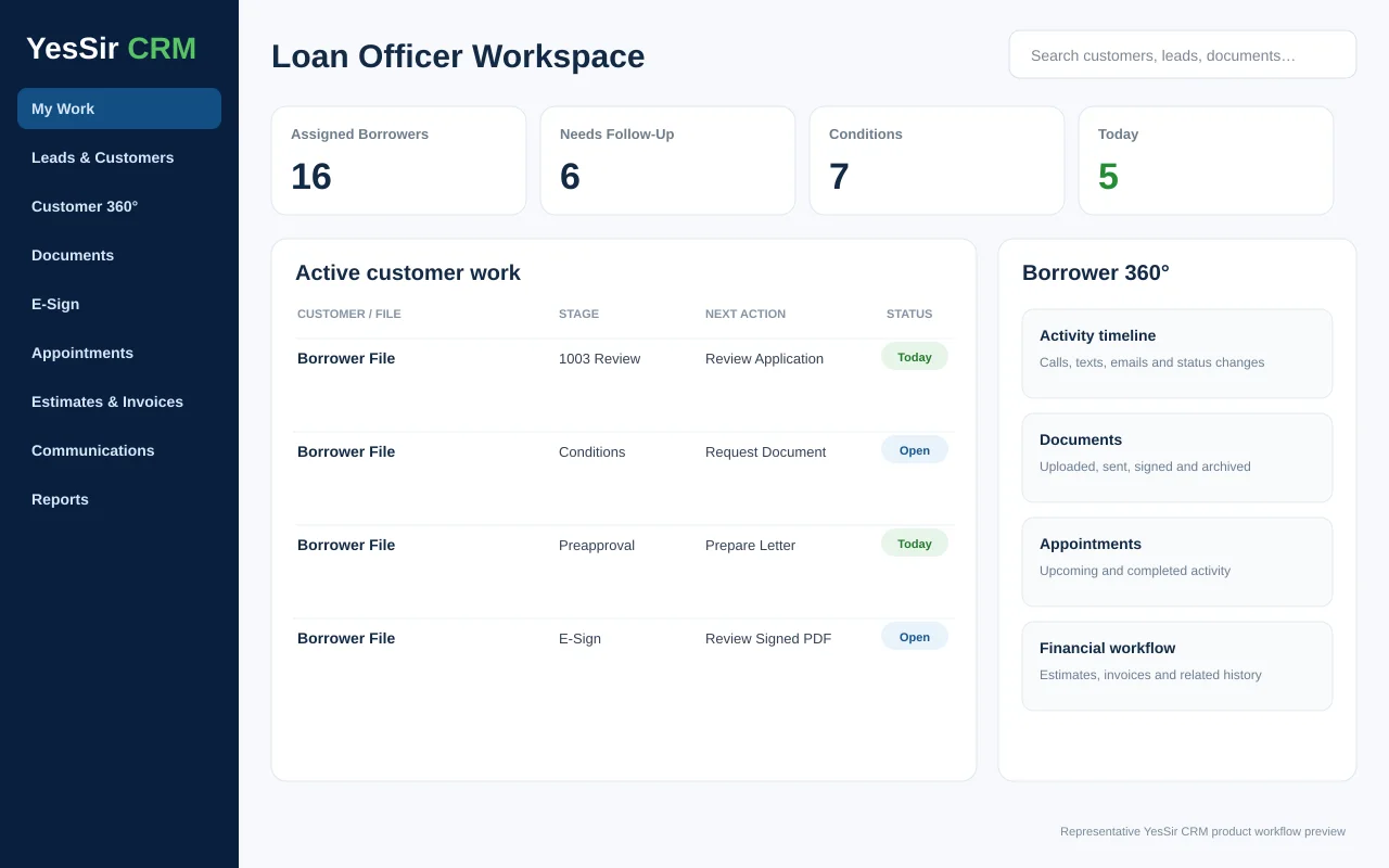 Representative YesSir CRM Mortgage workflow preview