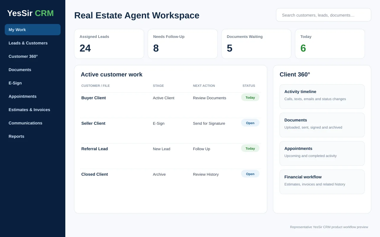 Representative YesSir CRM Real Estate workflow preview