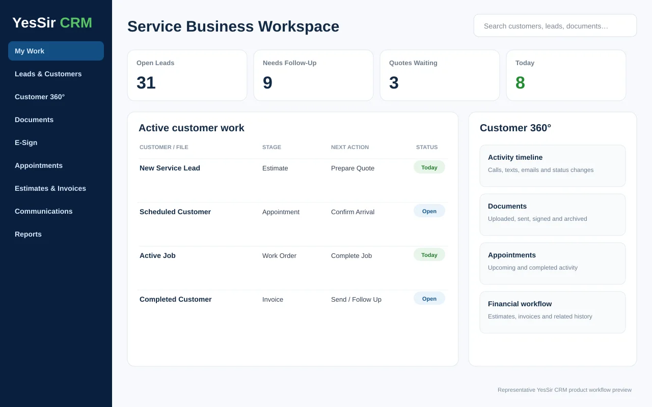 Representative YesSir CRM Home / Field Services workflow preview
